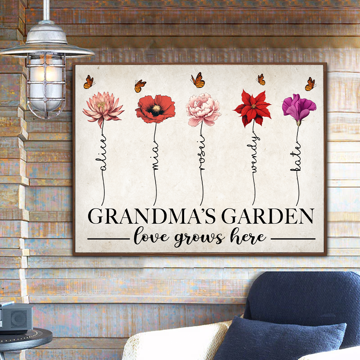 Grandma‘s Garden Love Grows Here Beautiful Birth Month Flowers Personalized Poster